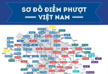 bản đồ điểm phượt Việt Nam